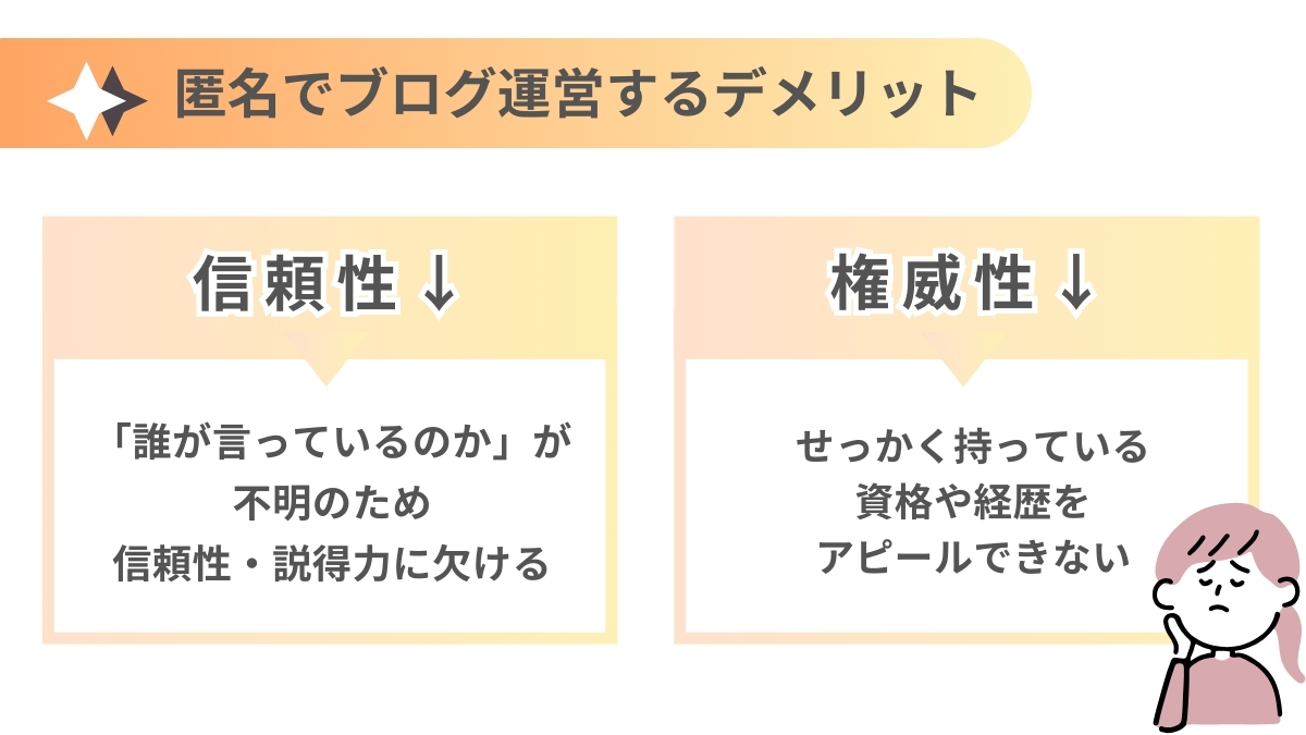 匿名でブログを運営する2つのデメリット