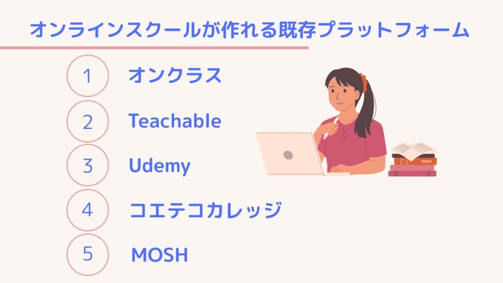 オンラインスクールのプラットフォーム