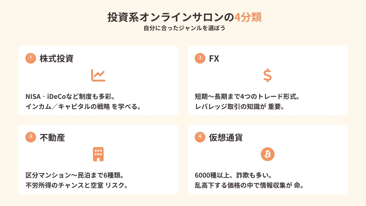 投資系オンラインサロンの4つの種類
