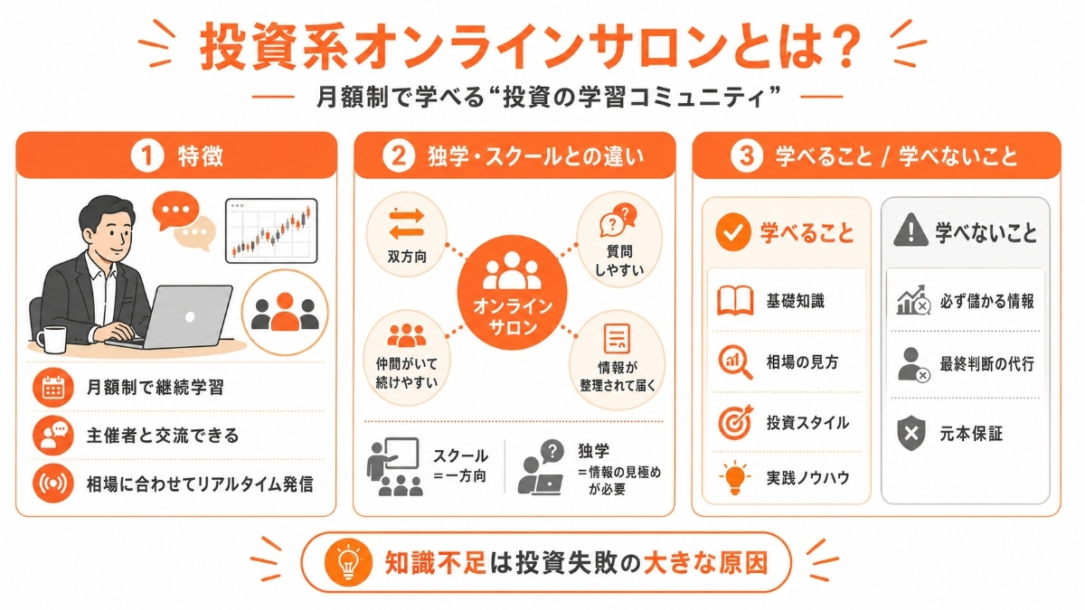 投資系オンラインサロンとは？