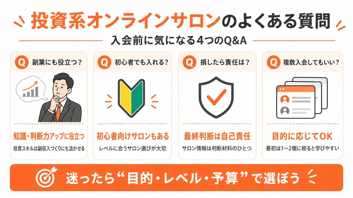 投資系オンラインサロンのよくある質問（FAQ）