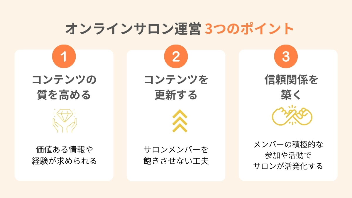 オンラインサロン運営を成功させる3つのポイント