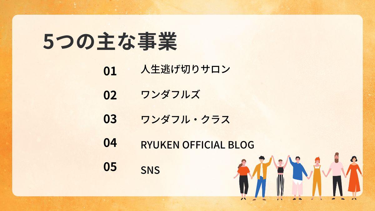 やまもとりゅうけん氏が展開する主な事業を5つ紹介