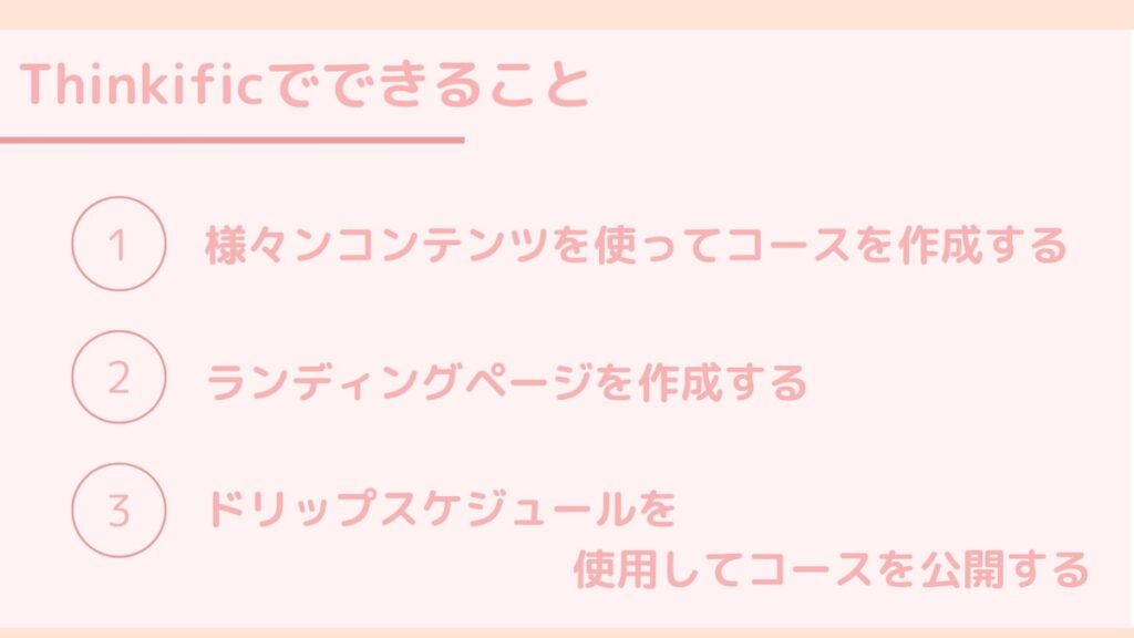thinkificでできること