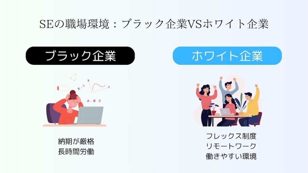 SEの実態イラスト