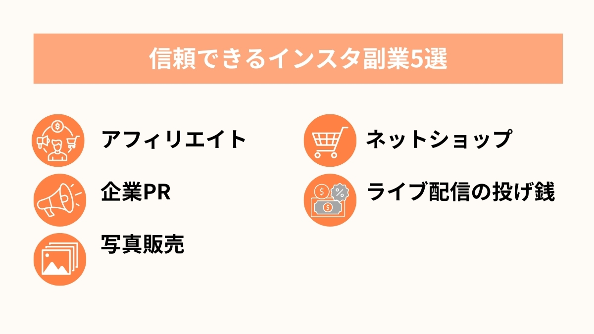 インスタの副業で本当に収入を得られる5つの稼ぎ方