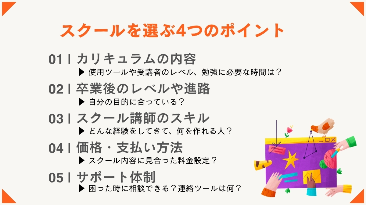 オンラインWebデザインスクールの選ぶときの5つのポイント