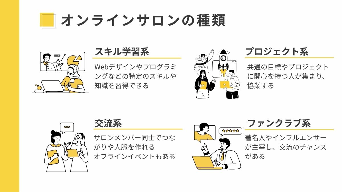 オンラインサロンの4つの種類