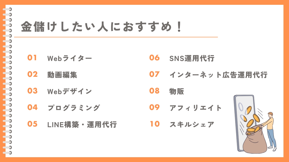 金儲けをしたい人におすすめの副業10選