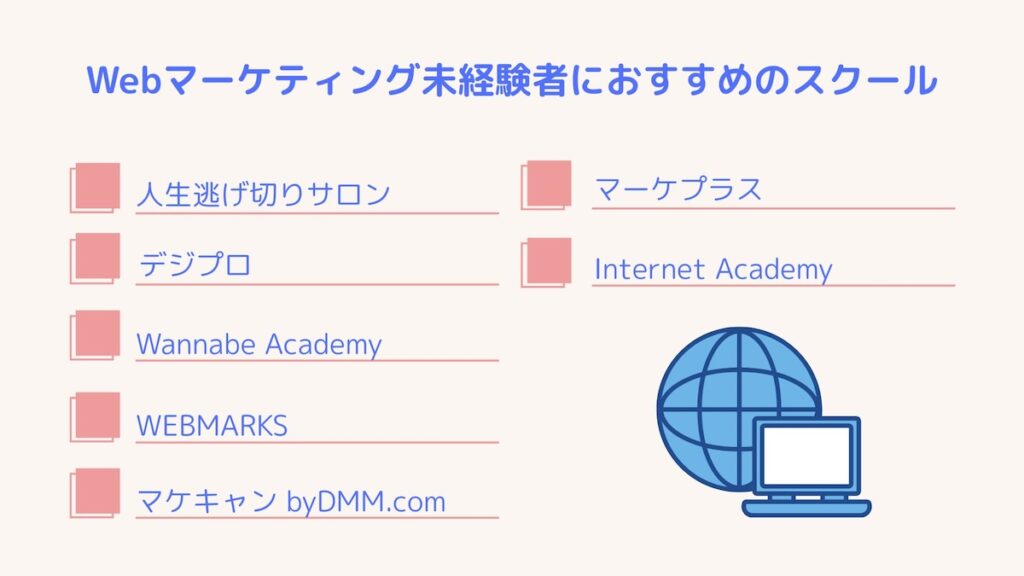 Webマーケティングおすすめスクール