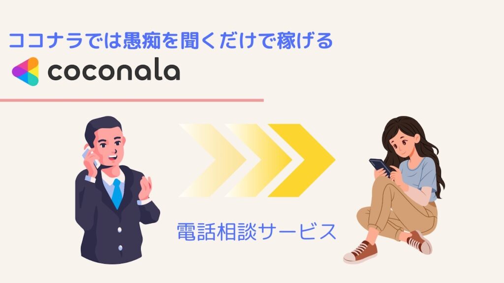 ココナラの電話相談サービス