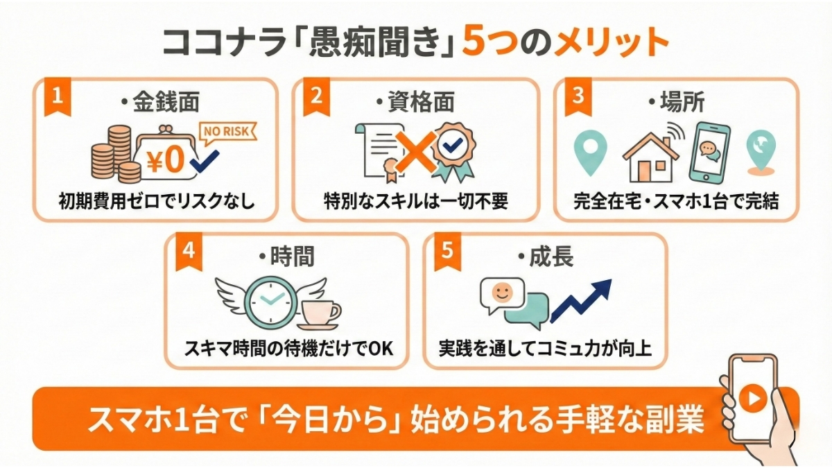 ココナラでの愚痴聞きで稼ぐ5つのメリット