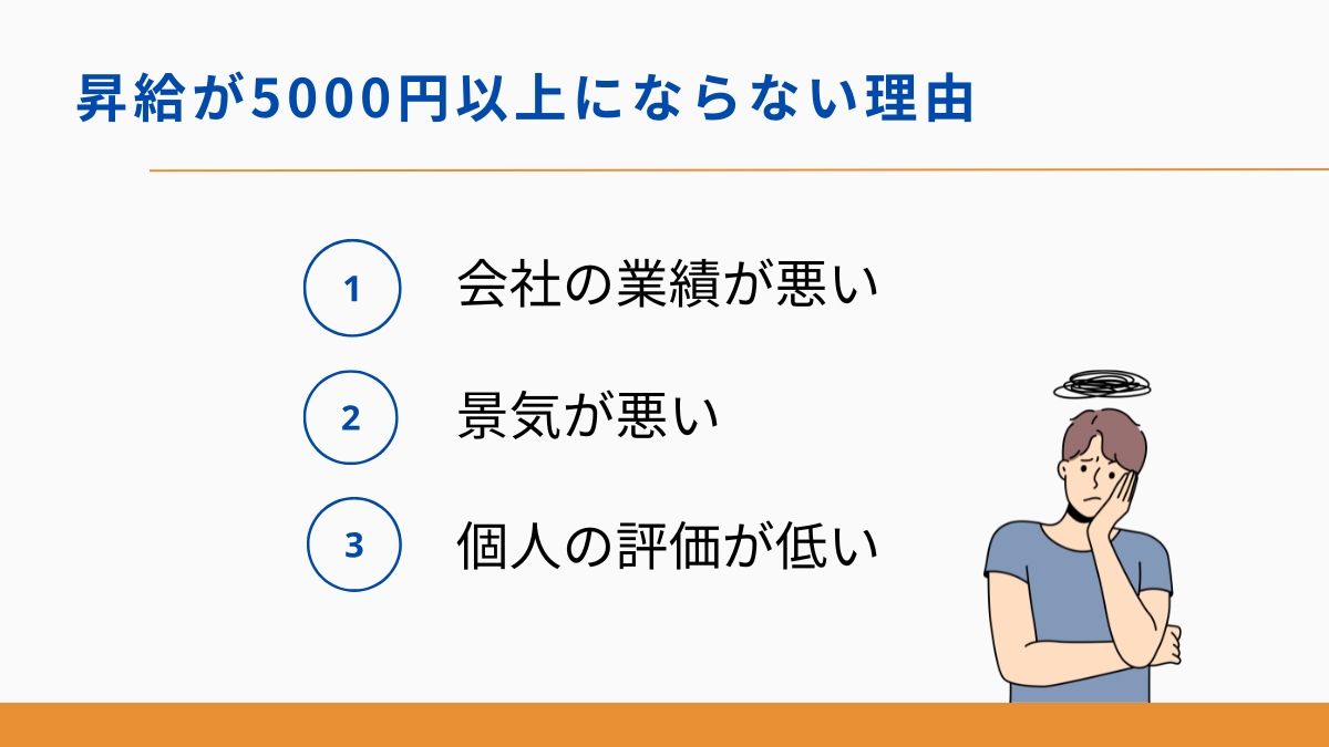 5000円以上昇給しない理由