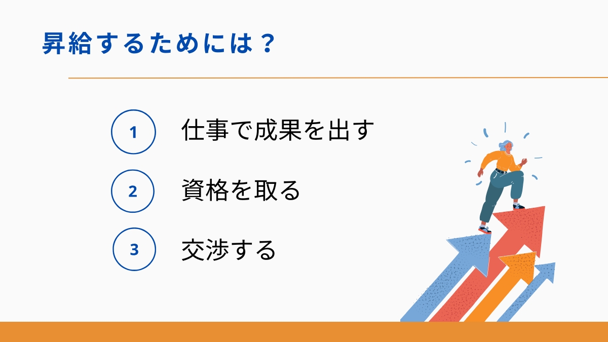 昇給するための行動3つ