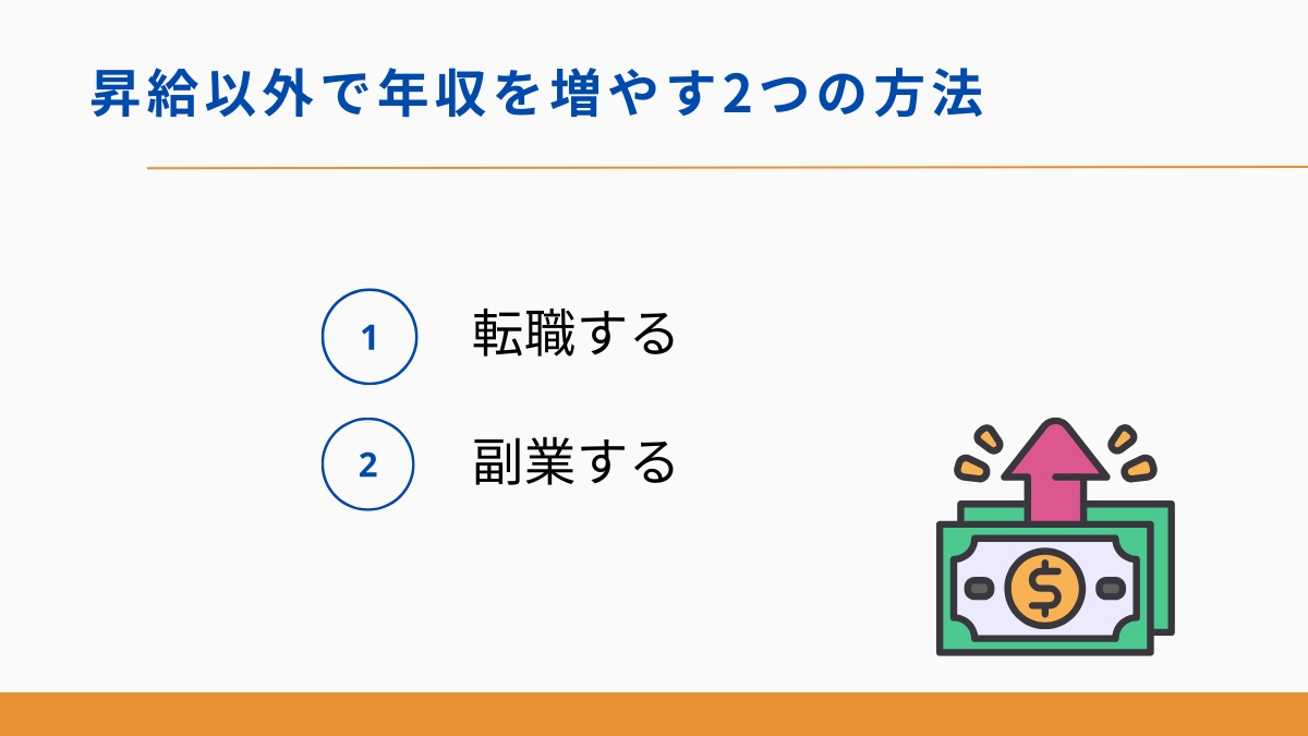 5000円の昇給以外で40代が年収を増やす方法