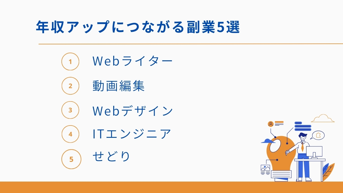 5000円の昇給より年収アップにつながりやすい副業5選