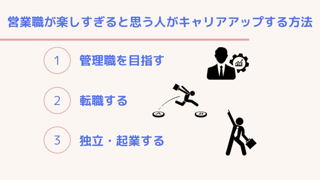 営業職が楽しすぎる人のキャリアアップ
