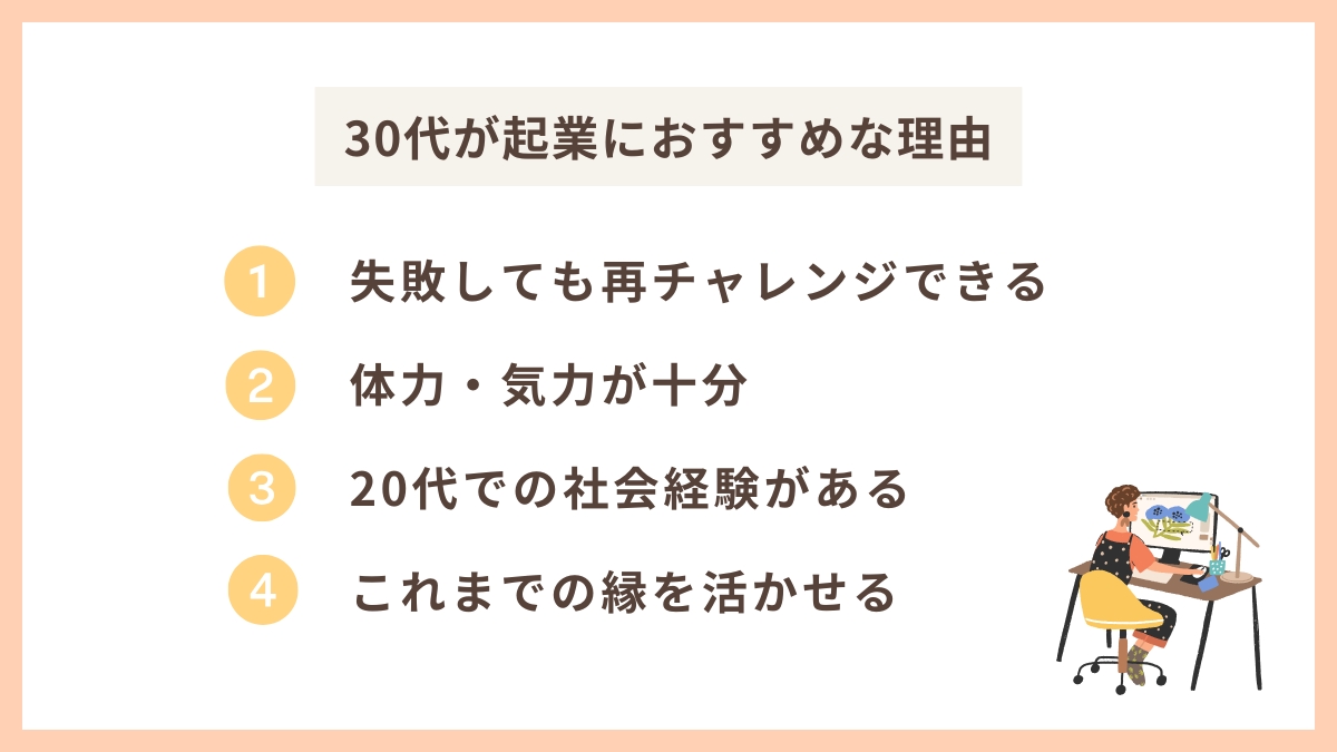 スキルなしでも起業するなら30代がおすすめの理由4選