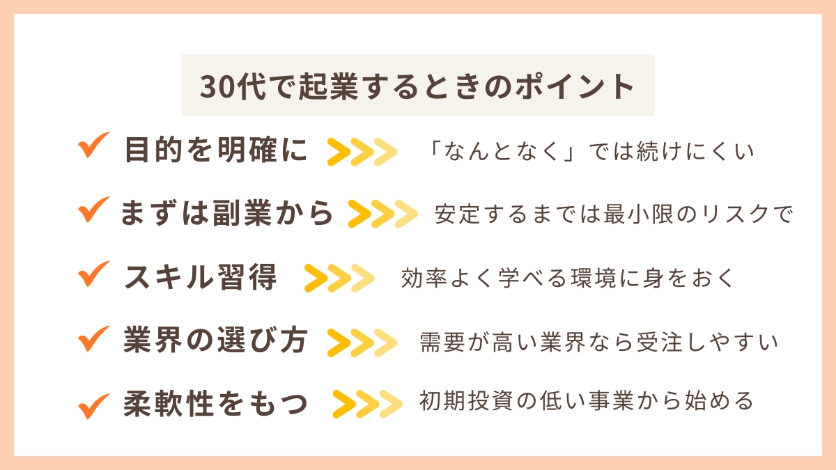 30代スキルなしから起業するための5つのポイント