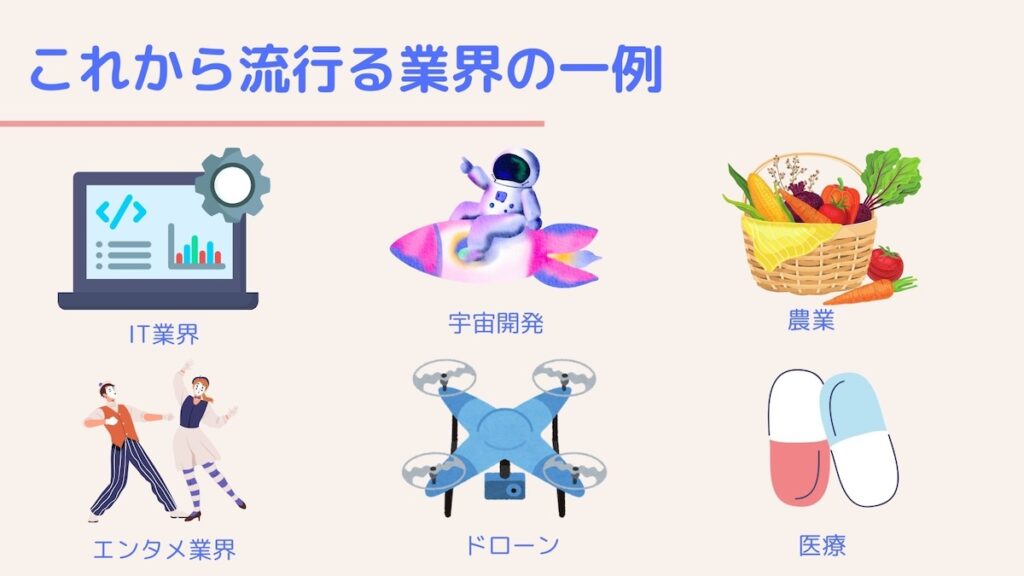 これから流行る業界