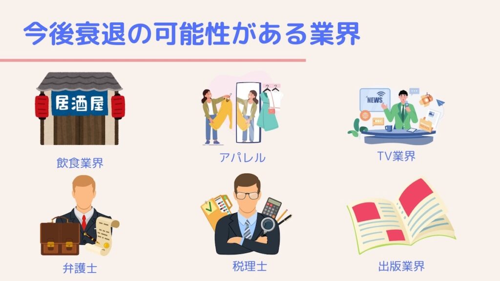 今後衰退する可能性のある業界