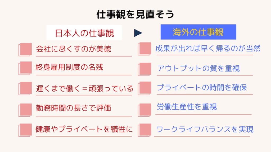 仕事観を見直す