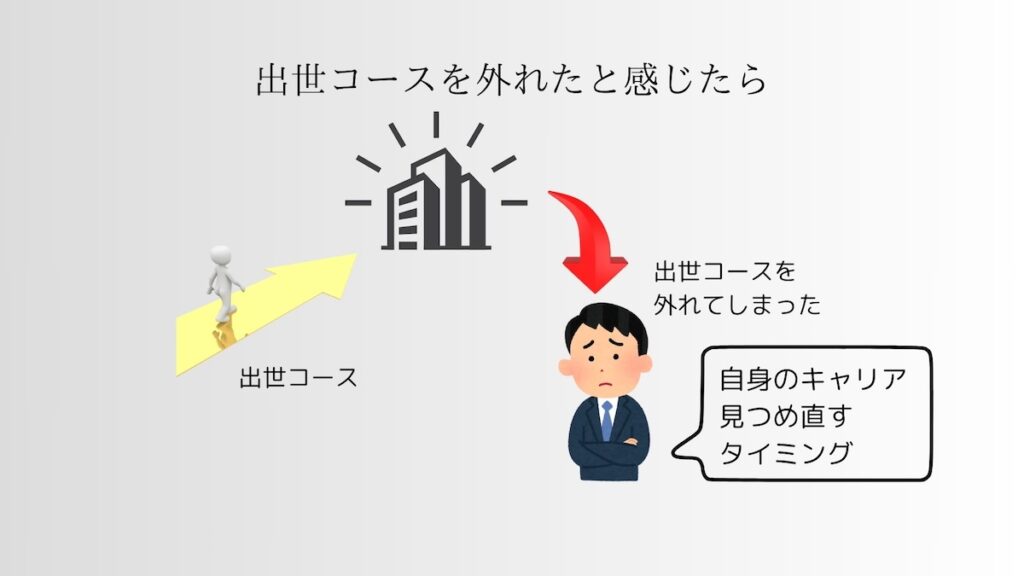 出世コースを外れたらの解説イラスト