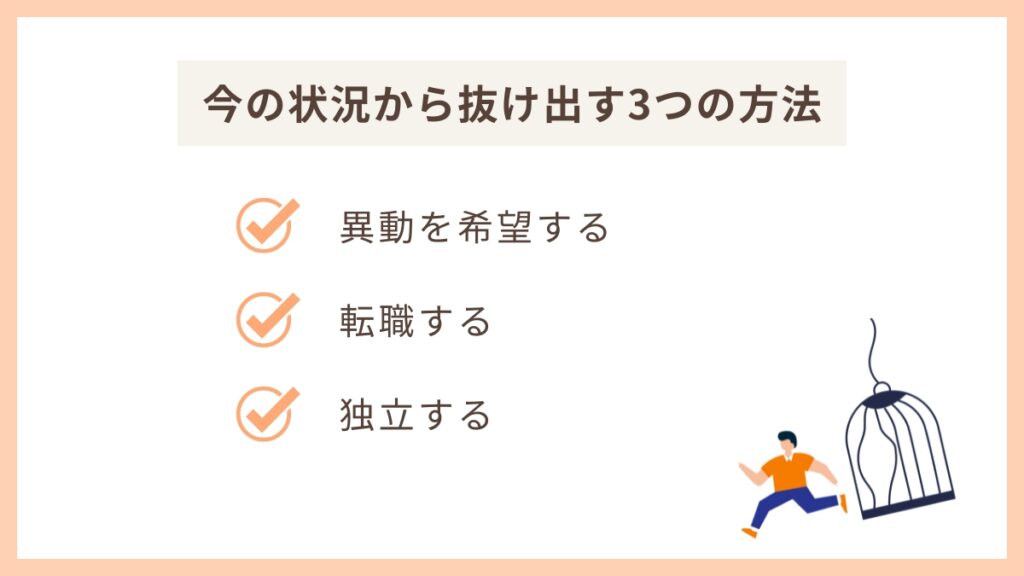 週明けの仕事が怖いと思う状況から抜け出す3つの方法