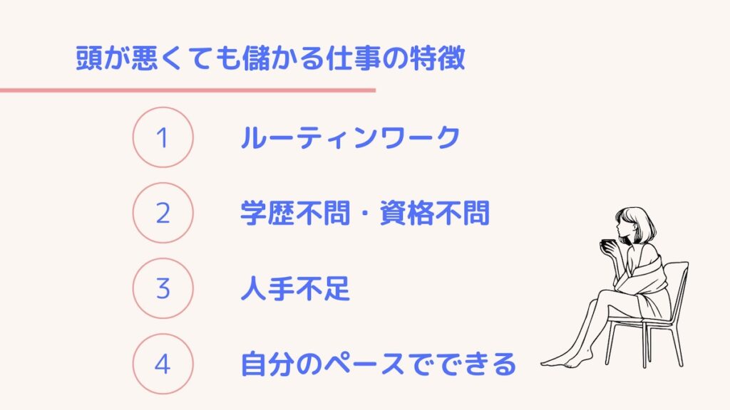 頭が悪くても儲かる仕事の特徴