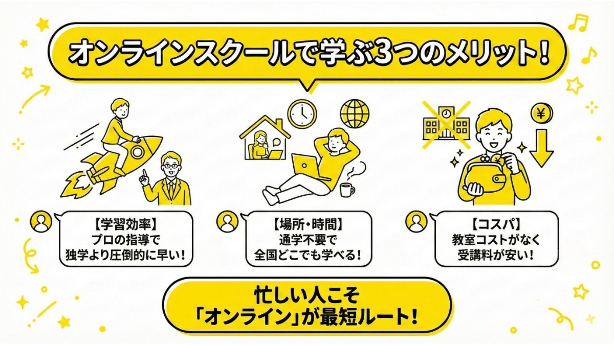 プログラミングをオンラインスクールで学ぶ3つのメリット