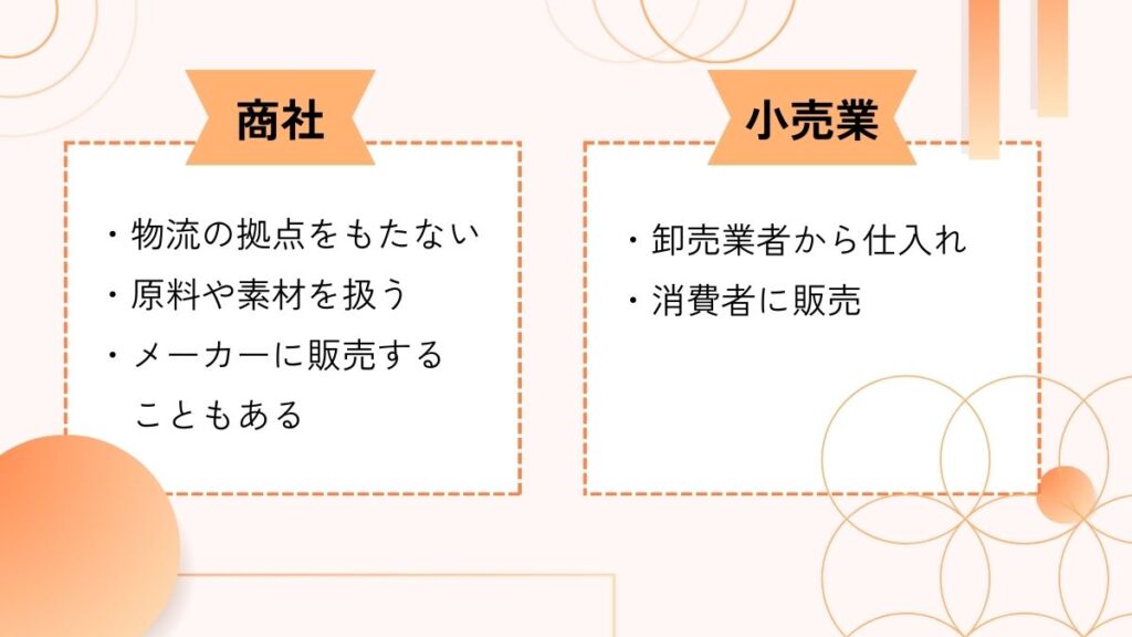 卸売業とは？概要や他業種との違い
