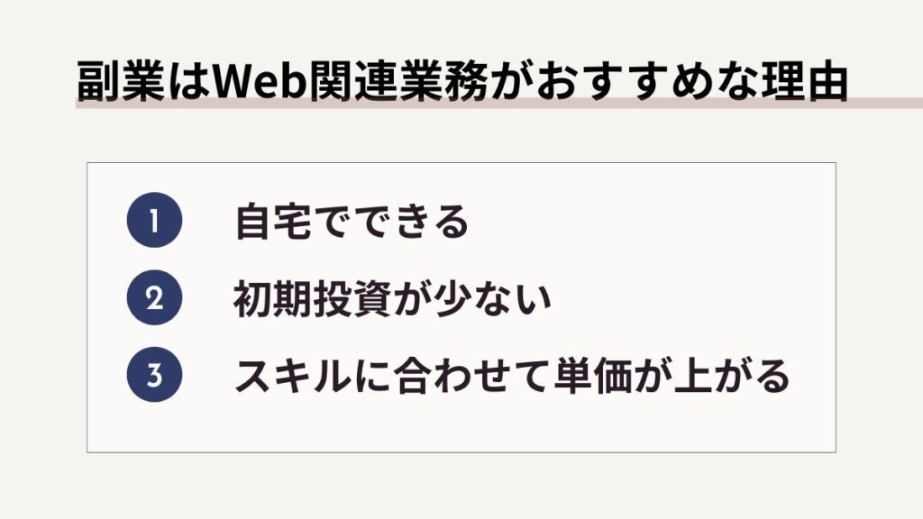 副業はWeb関連業務がおすすめな理由