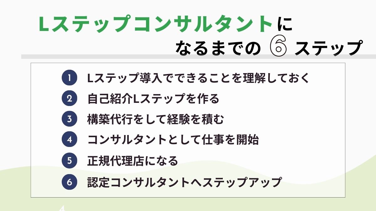 Lステップコンサルタントになるまでの6ステップ