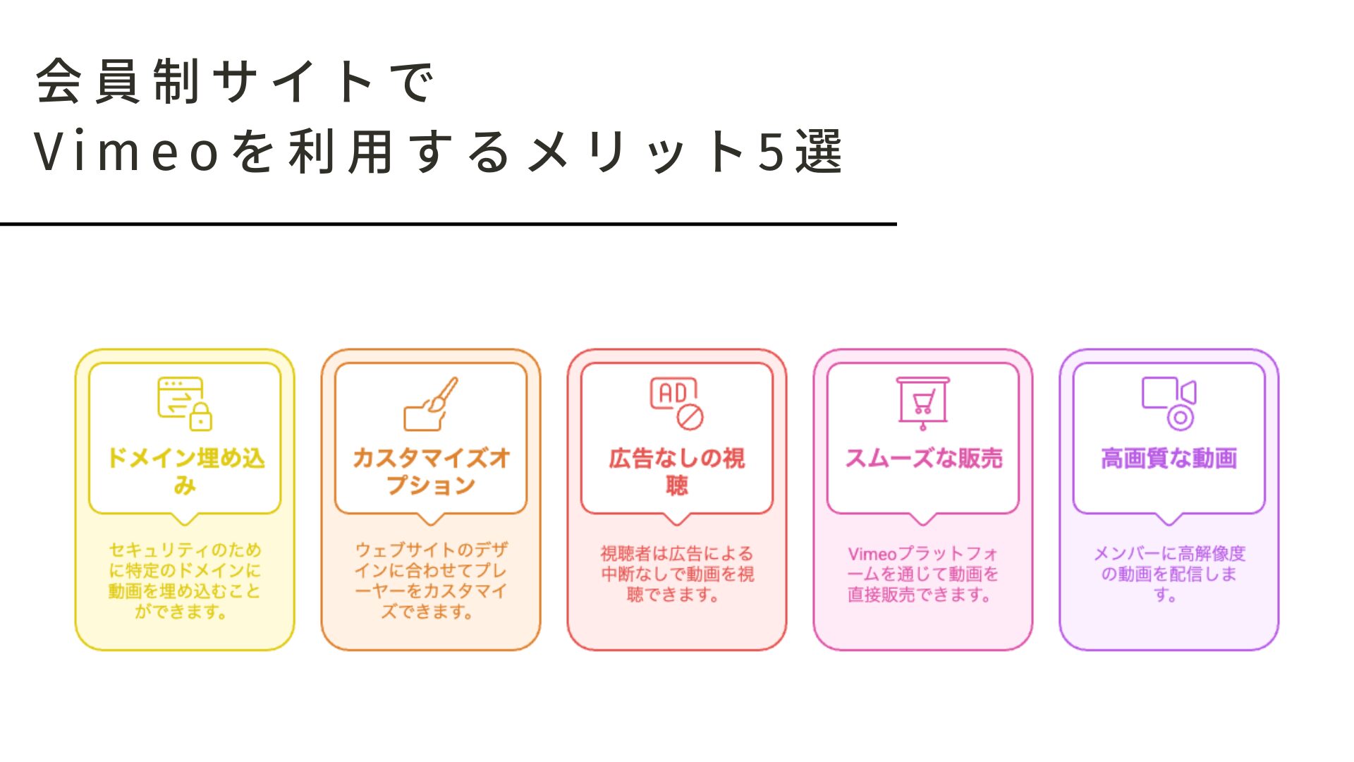会員制サイトでVimeoを利用するメリット5選