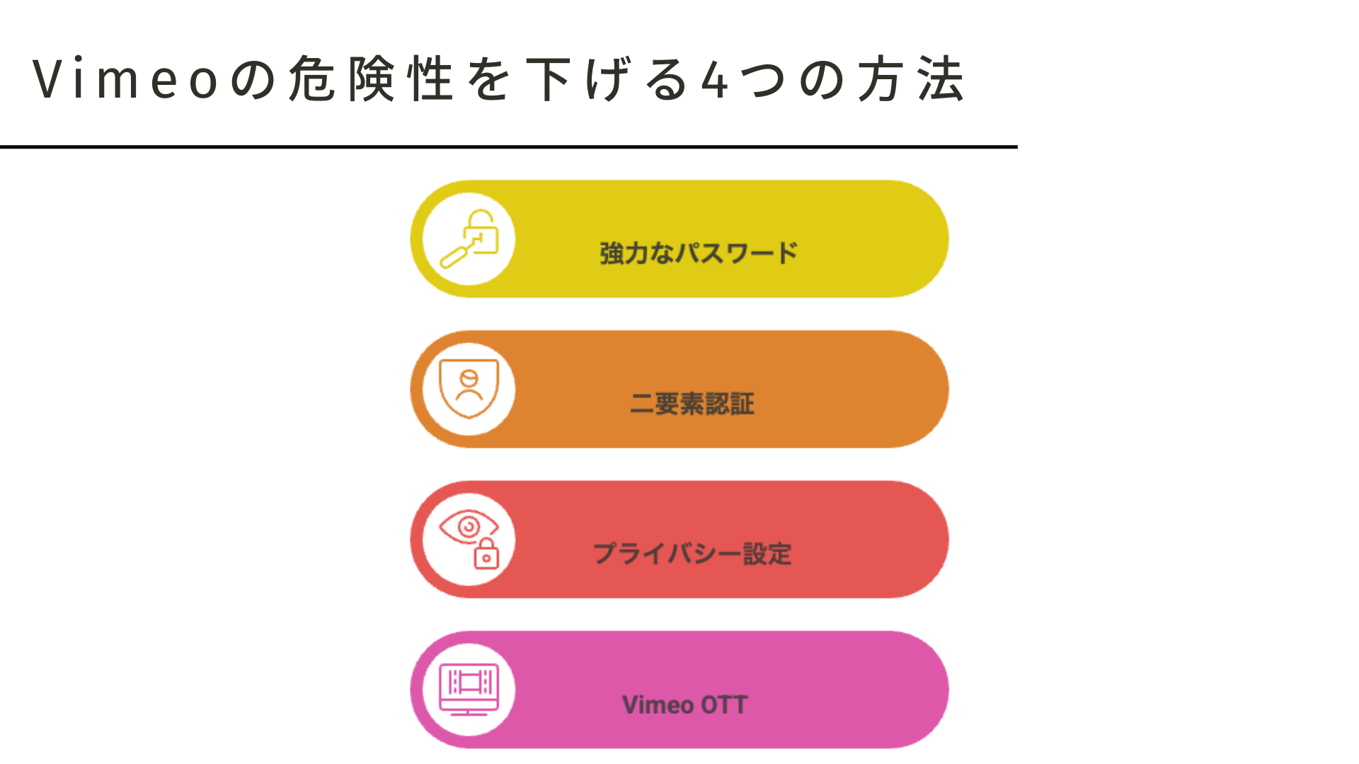 Vimeoの危険性を下げる4つの方法