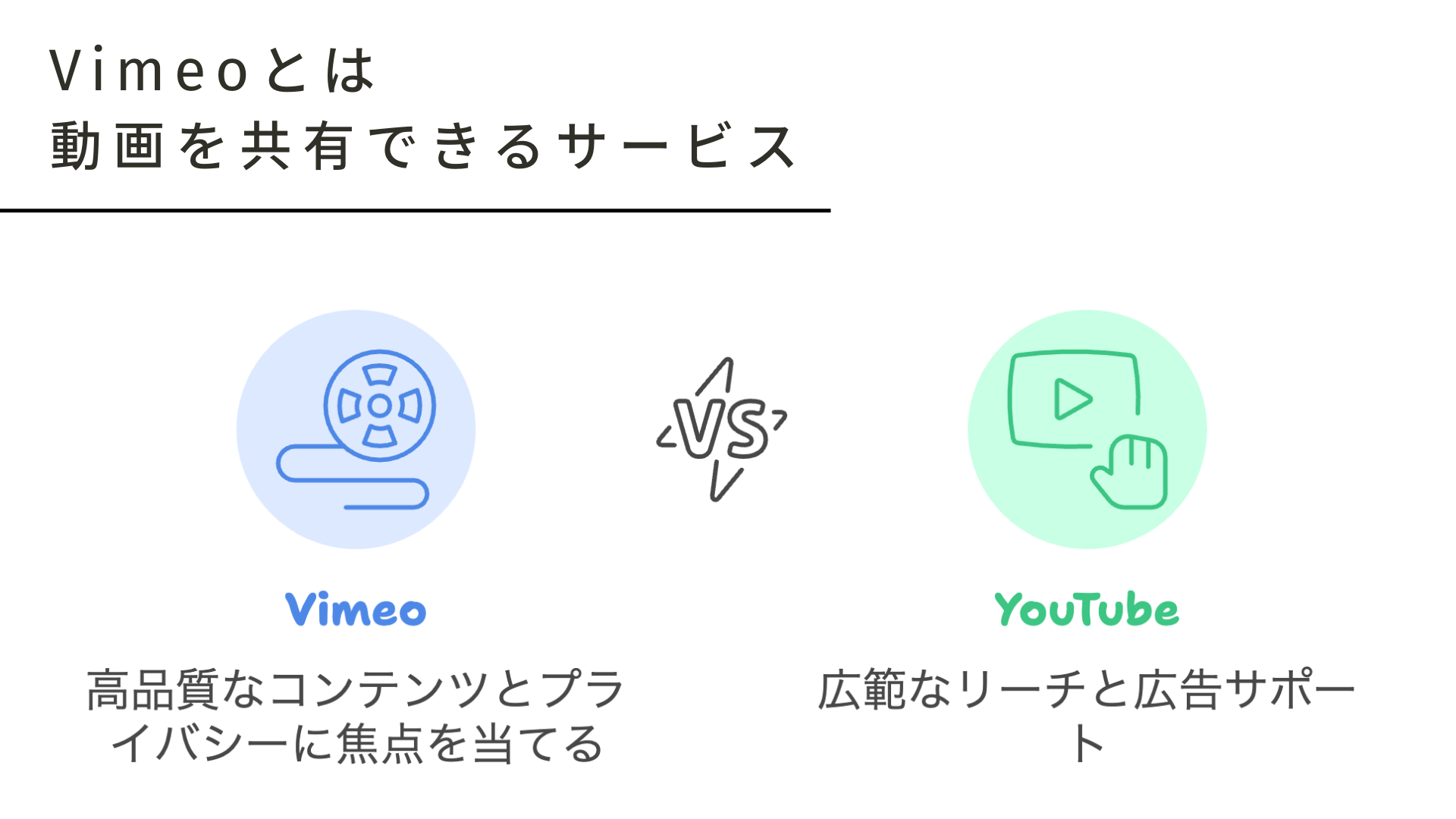 Vimeoとは:動画を共有できるサービス