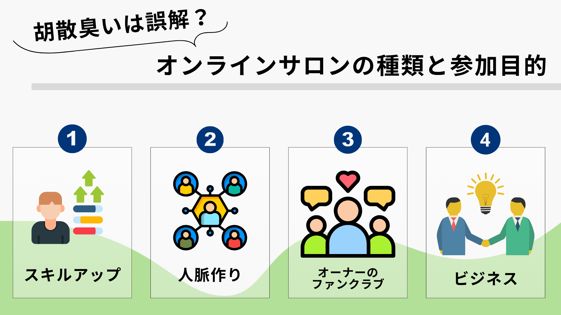 オンラインサロンが胡散臭いは誤解！4つの種類と参加目的