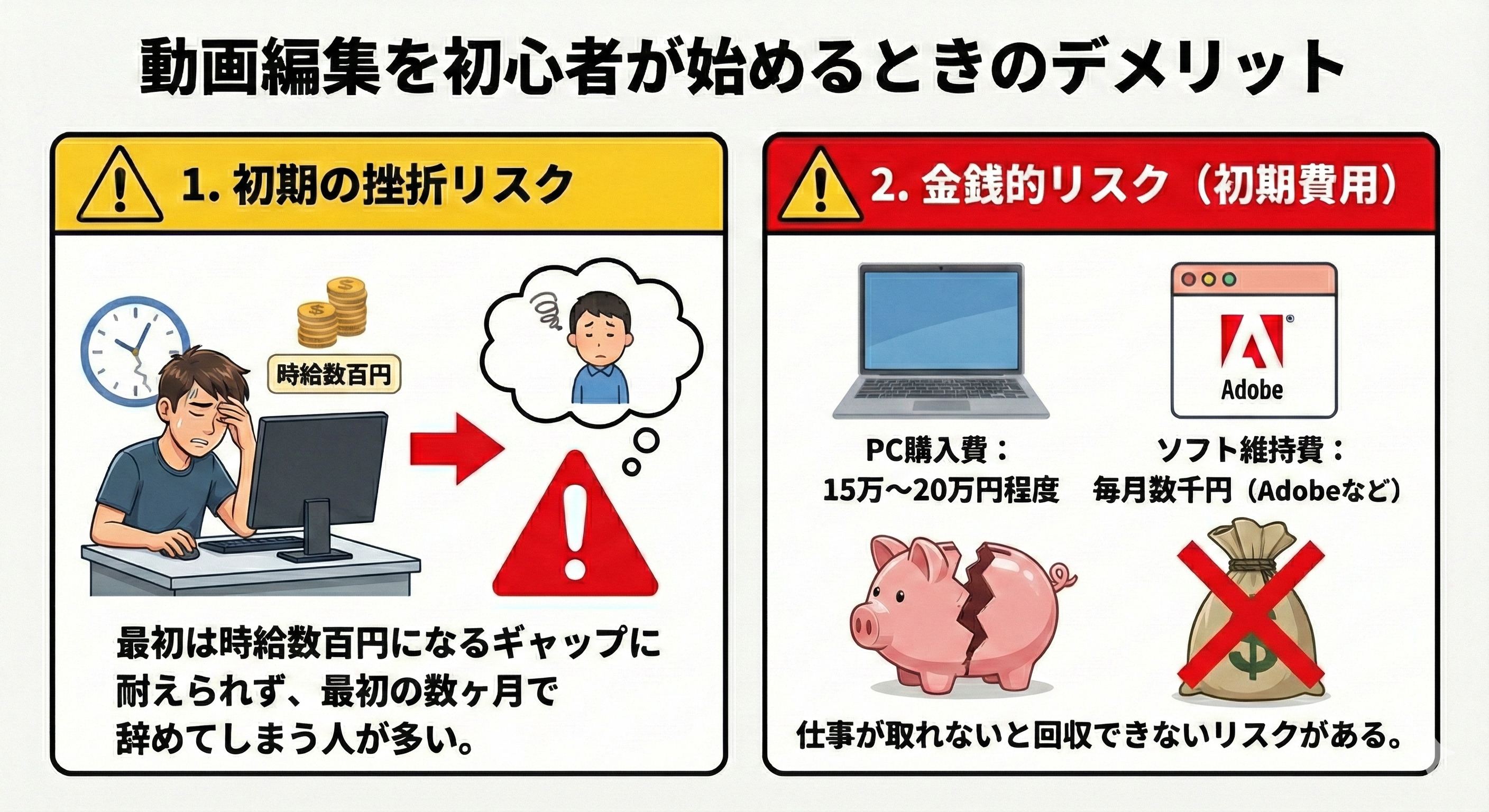 動画編集を初心者が始めるときのデメリット
