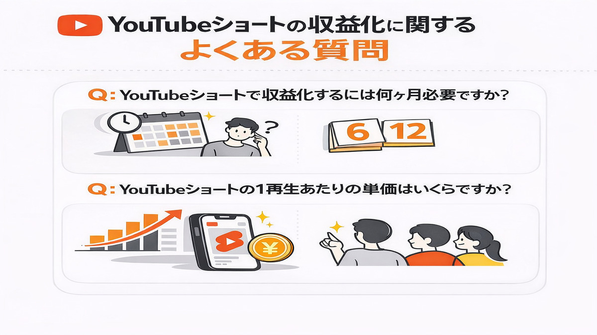 YouTubeショート収益化に関するよくある質問