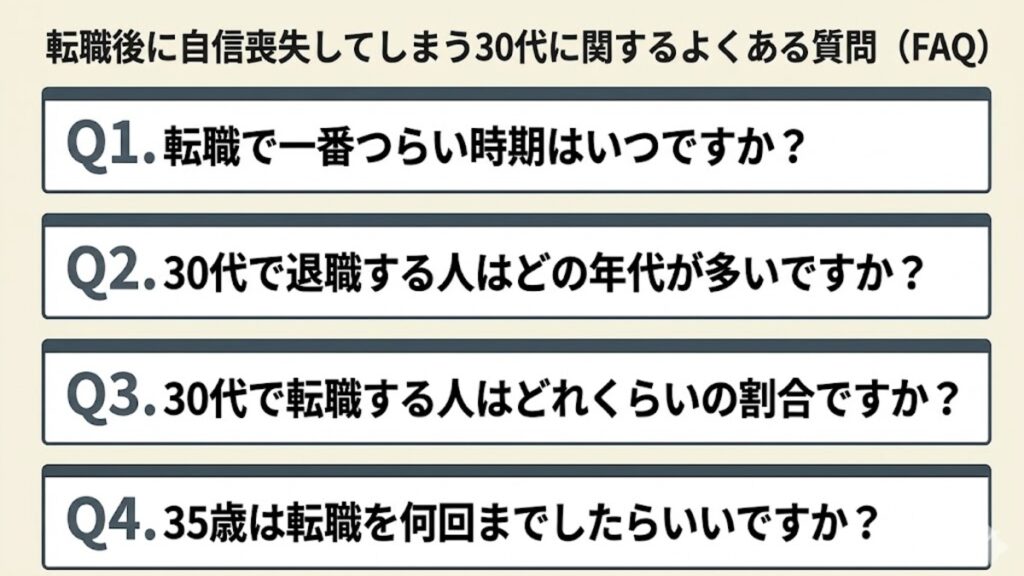 転職後に自信喪失してしまう30代に関するよくある質問(FAQ)