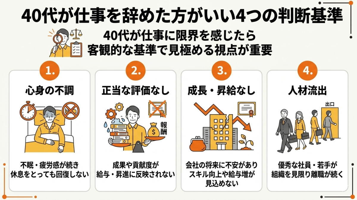 40代が仕事を辞めた方がいい4つの判断基準