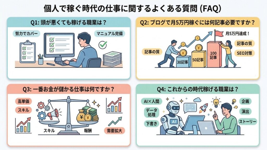 個人で稼ぐ時代の仕事に関するよくある質問（FAQ）