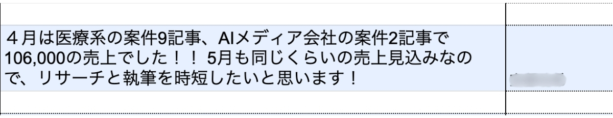 月収10万円を達成したWebライターの成果報告
