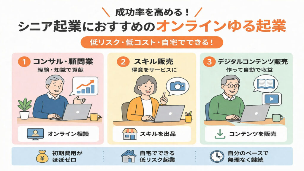 成功率を高める！シニア起業におすすめのオンラインゆる起業