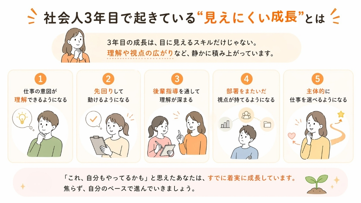社会人3年目で起きている"見えにくい成長"とは