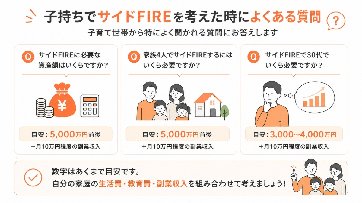 子持ちでサイドFIREを考えた時によくある質問