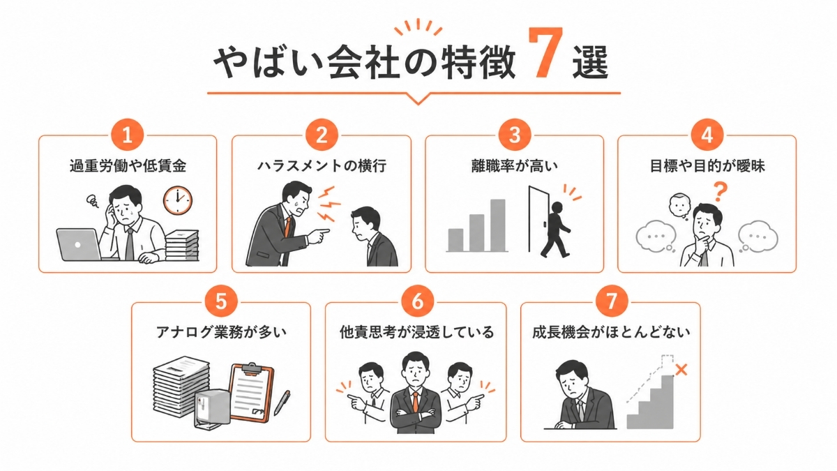 やばい会社の特徴7選