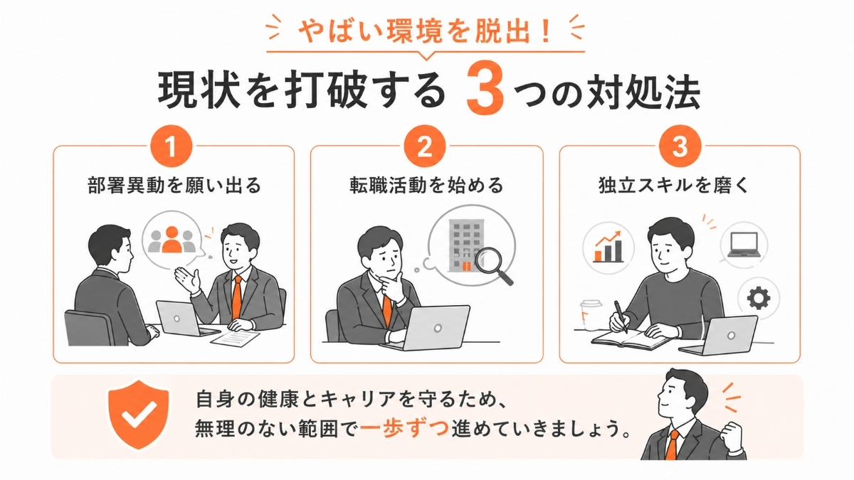 やばい環境を脱出！現状を打破する3つの対処法