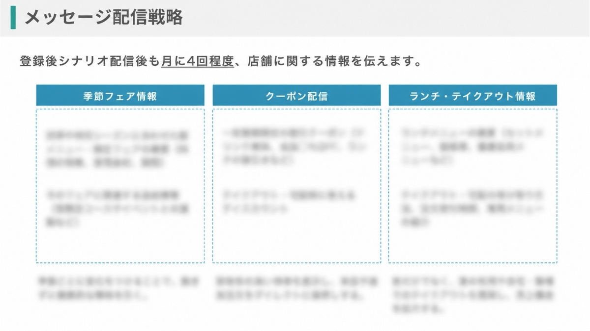 逃げ切りサロンのLステップ講座画面