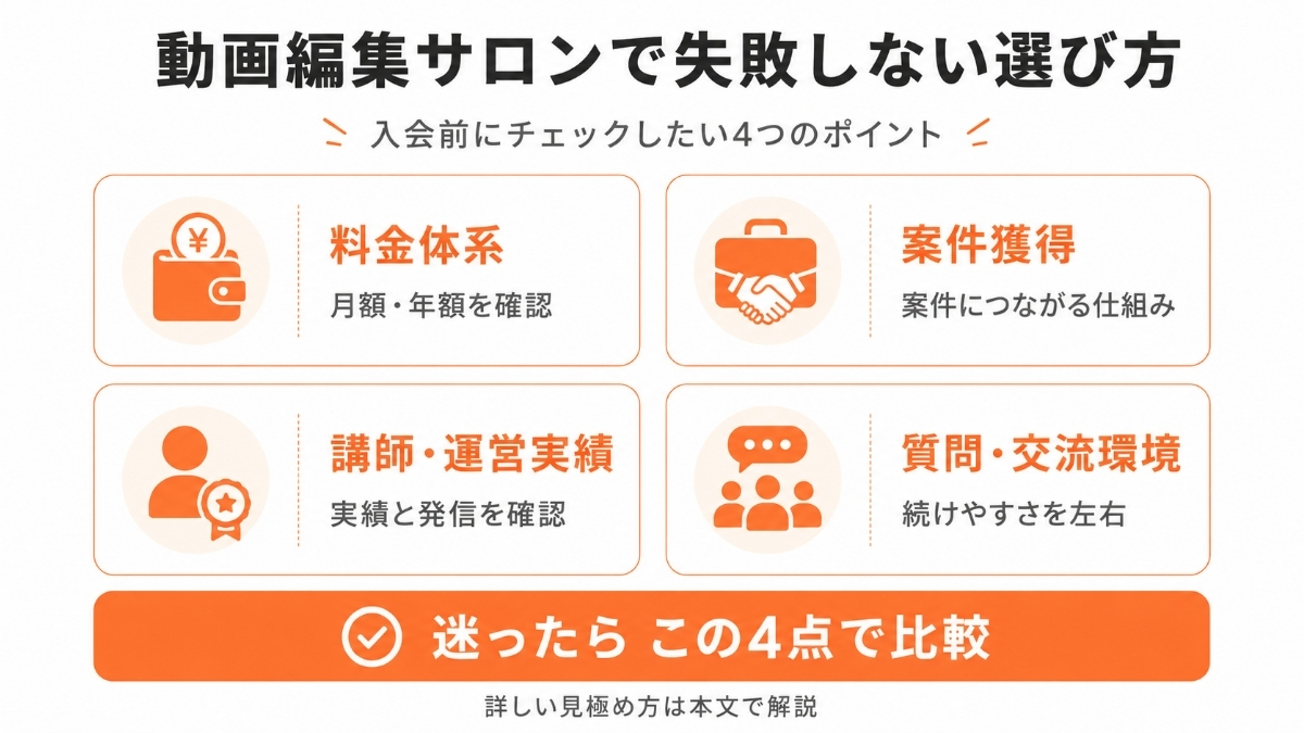 動画編集オンラインサロンの失敗しない選び方